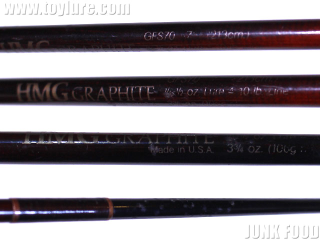 R-14788-5